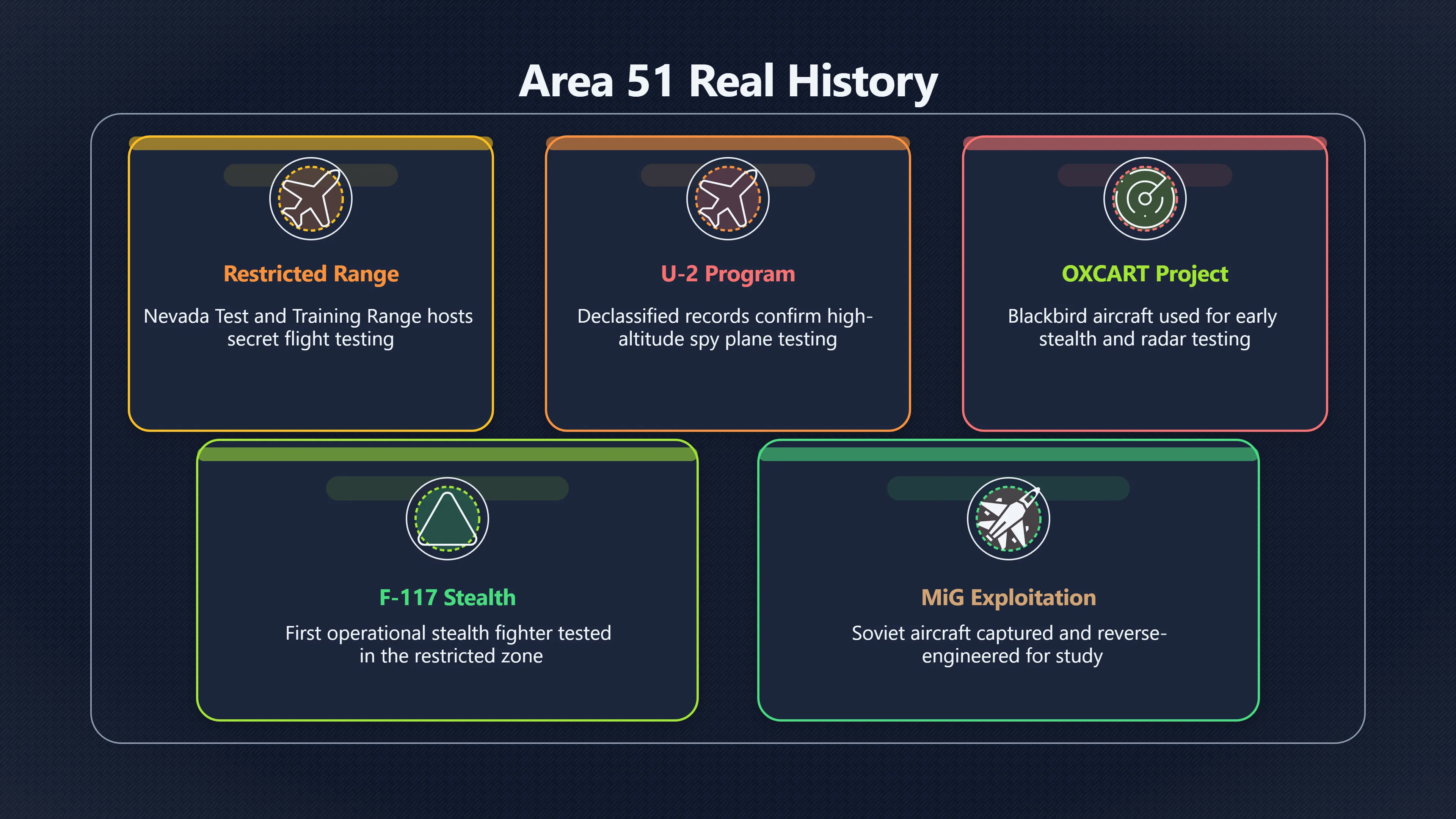 Overview image for S 4 Claim