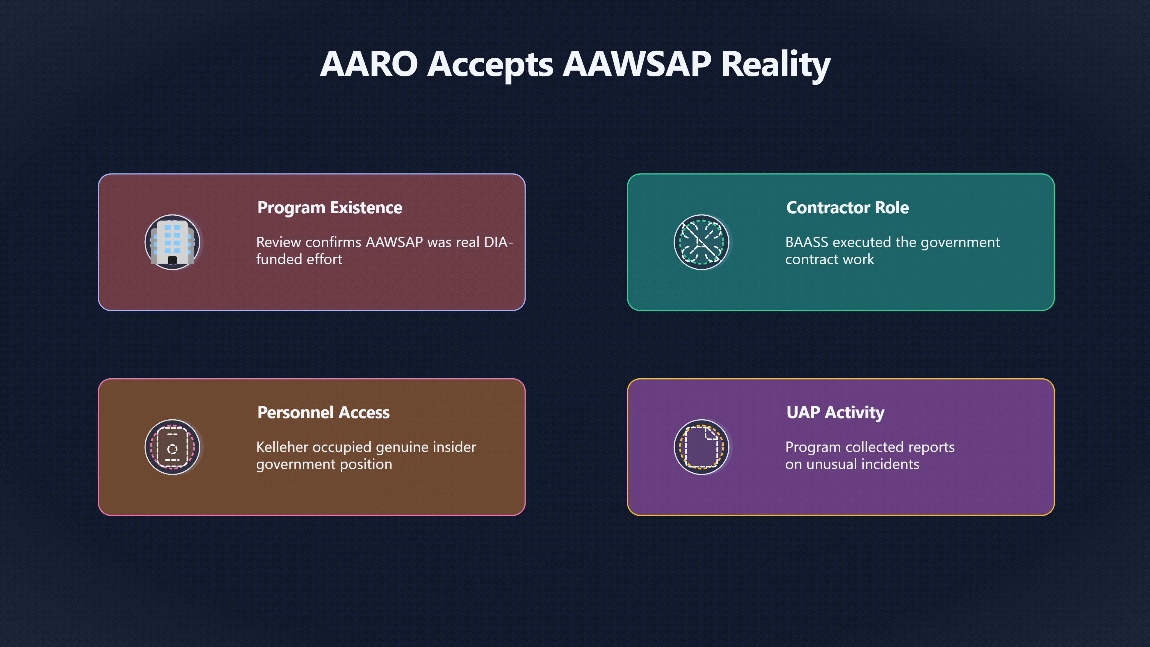 Preview for Why AARO narrows Kelleher's strongest claim
