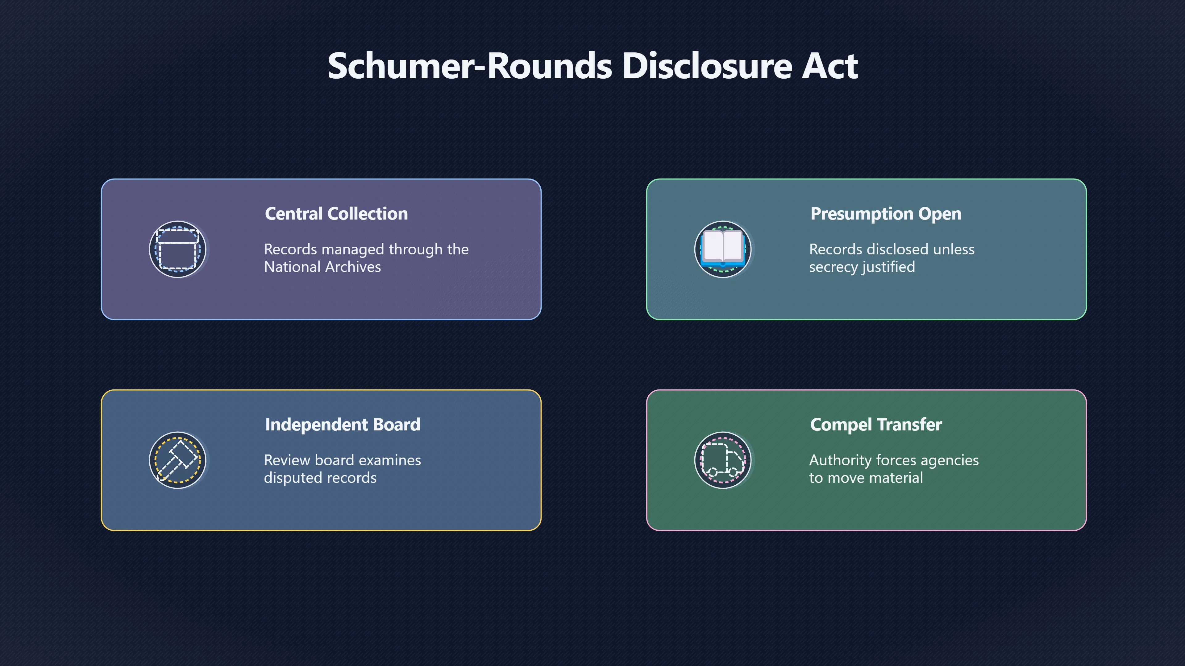 Preview for The disclosure win that was not proof