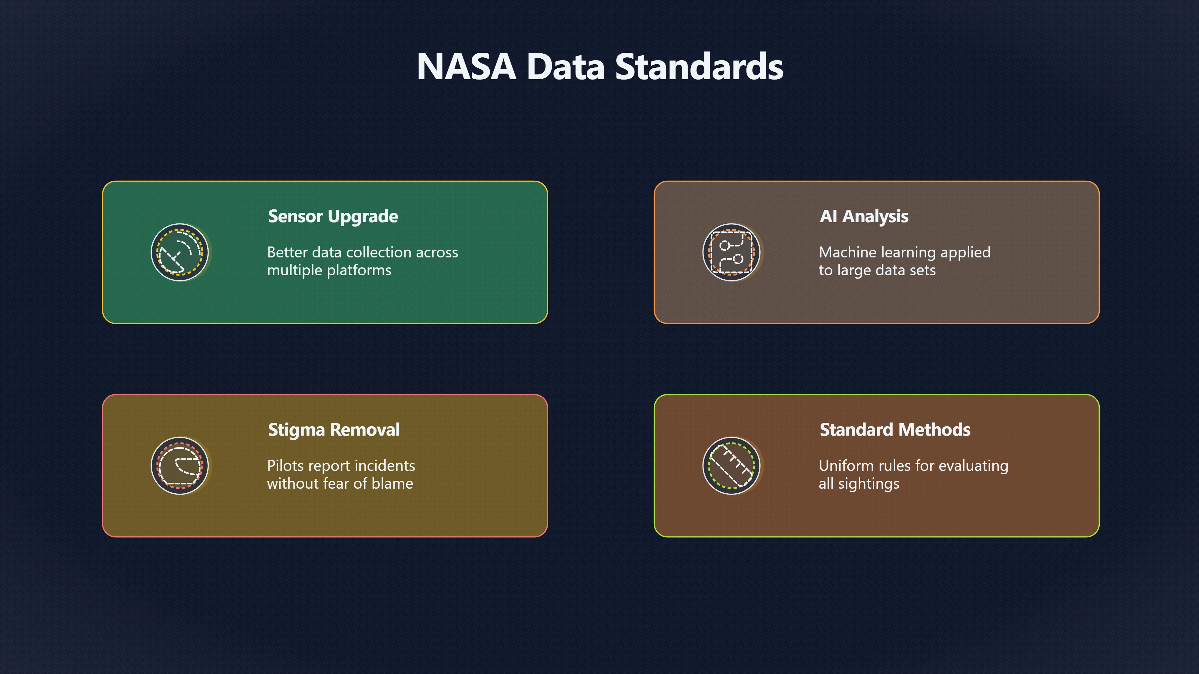 Preview for Better data or a disclosure countdown?
